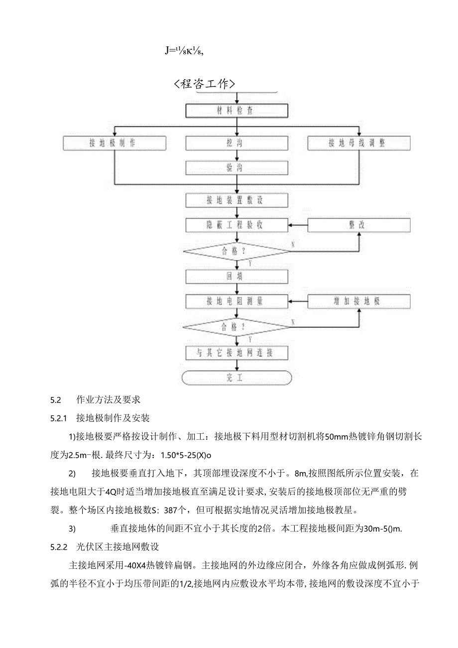 山地光伏区全场防雷接地施工方案.docx_第3页