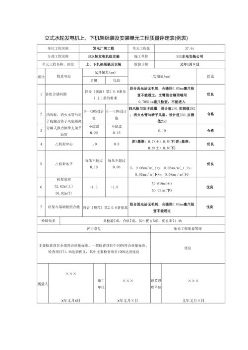 立式水轮发电机上、下机架组装及安装单元工程质量评定表.docx