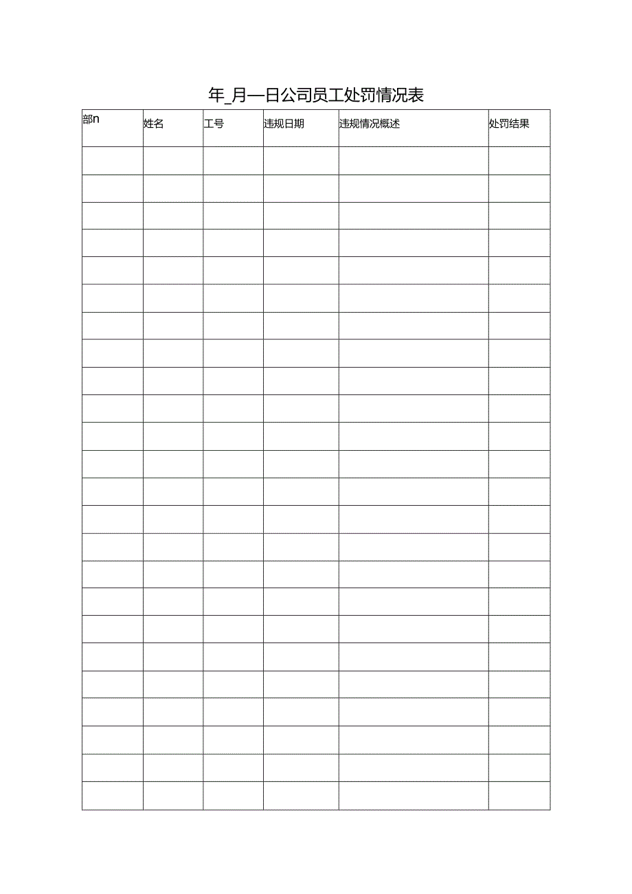 员工处罚通告模板5份.docx_第3页