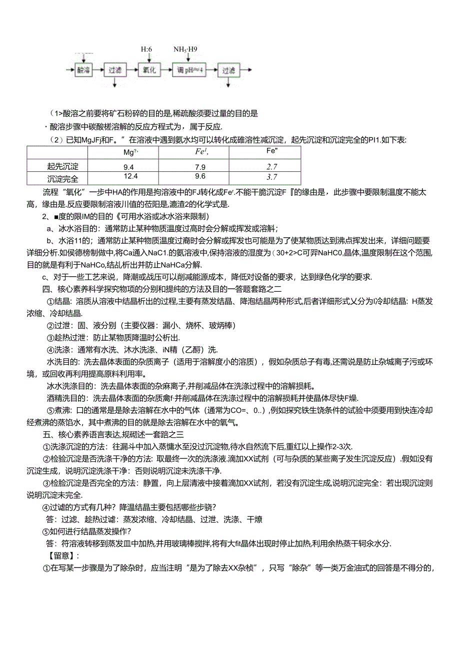 化工流程图解题技巧.docx_第2页