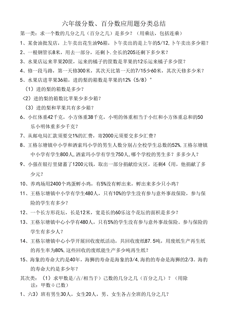六年级上分数百分数应用题分类总结.docx_第1页
