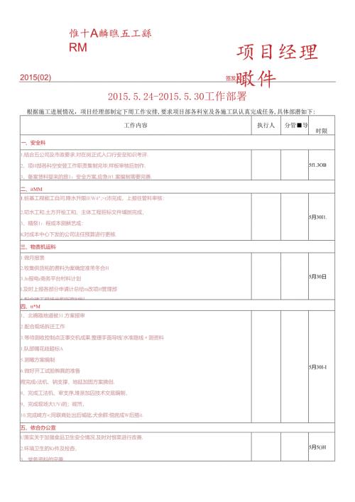 各科室周计划.docx