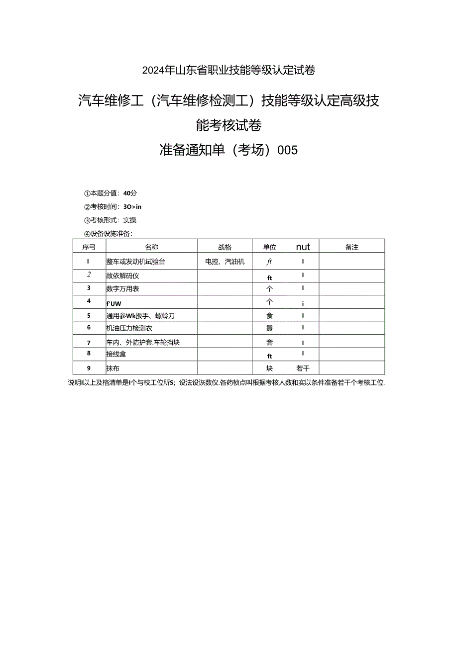2024年山东省职业技能等级认定试卷 真题 汽车维修高级工考场准备通知单 (5).docx_第1页