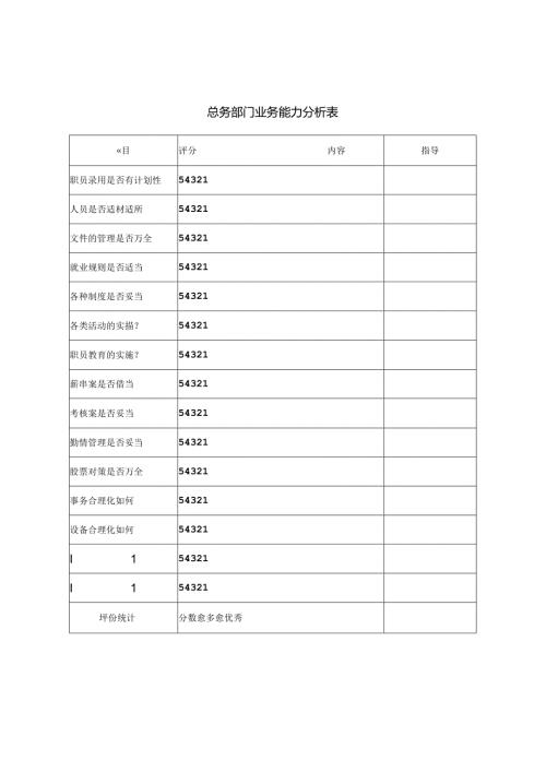 总务部门业务能模板.docx