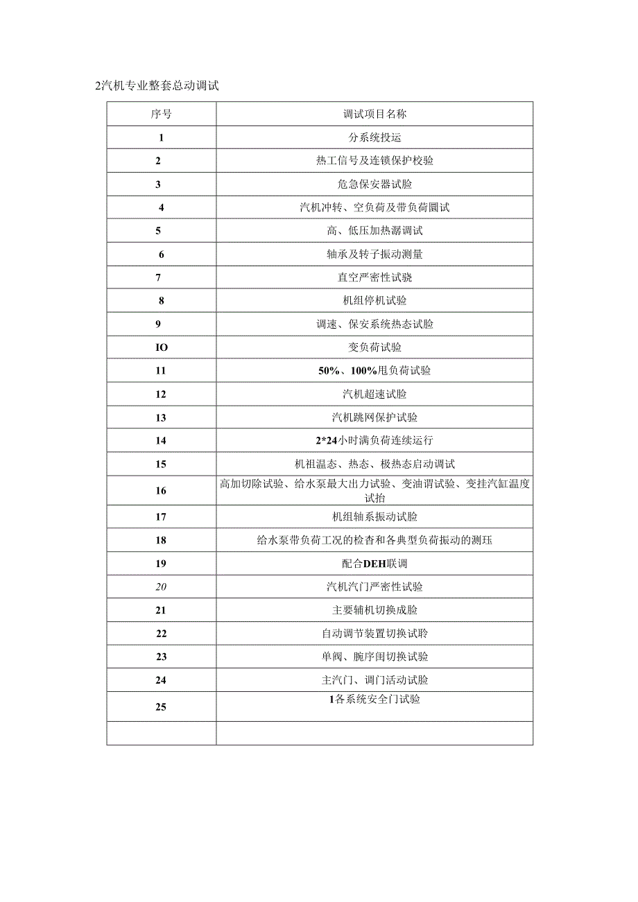 汽机专业的调试内容.docx_第2页