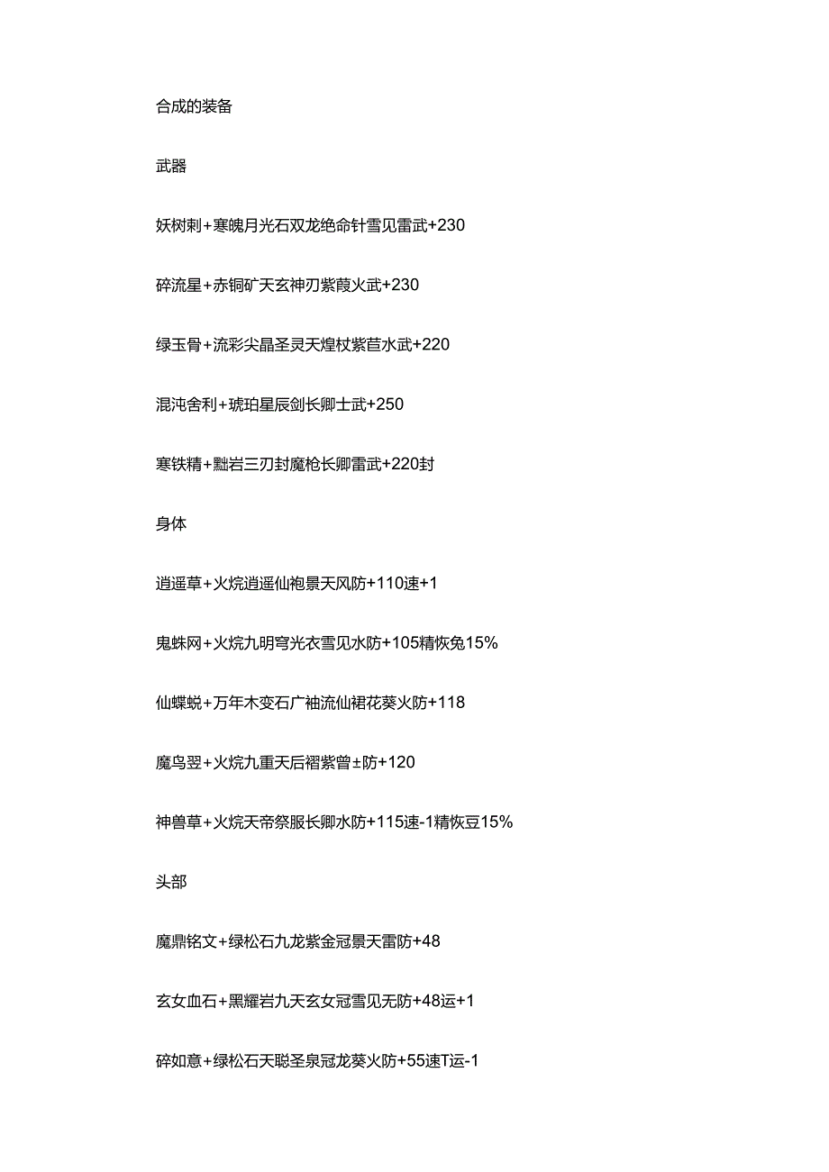 《仙剑奇侠传3》合成汇总.docx_第3页