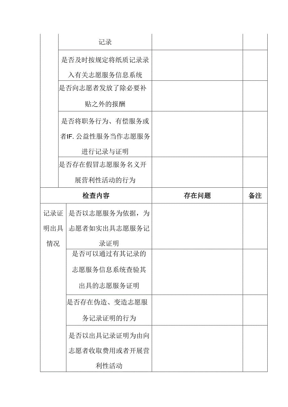 愿服务记录与证明出具抽查现场检查表.docx_第3页