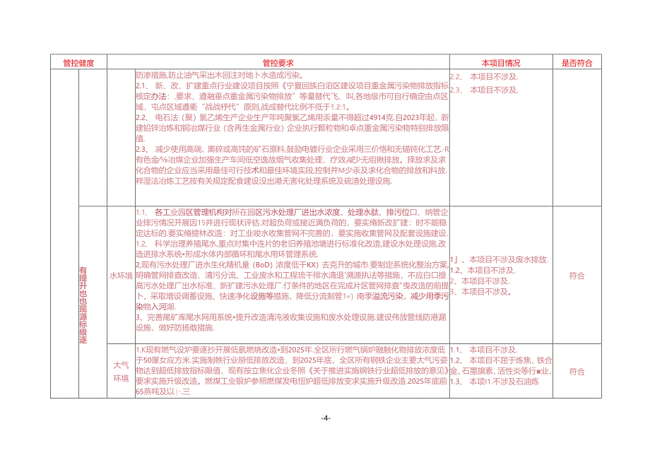 三峡能源泾源县一期100MW 200MWh共享储能项目环境影响报告表.docx_第3页