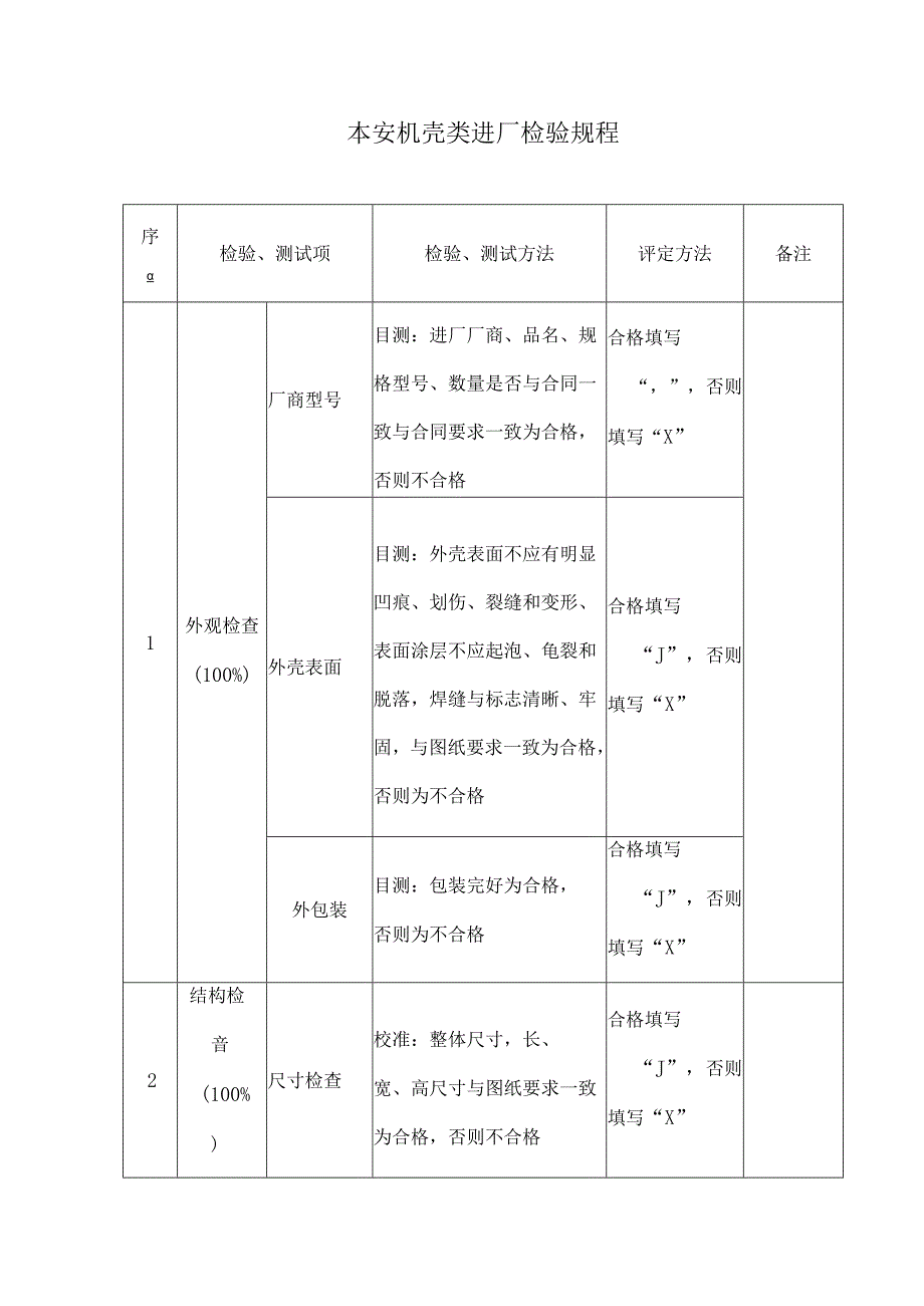 本安机壳类进厂检验规程.docx_第1页