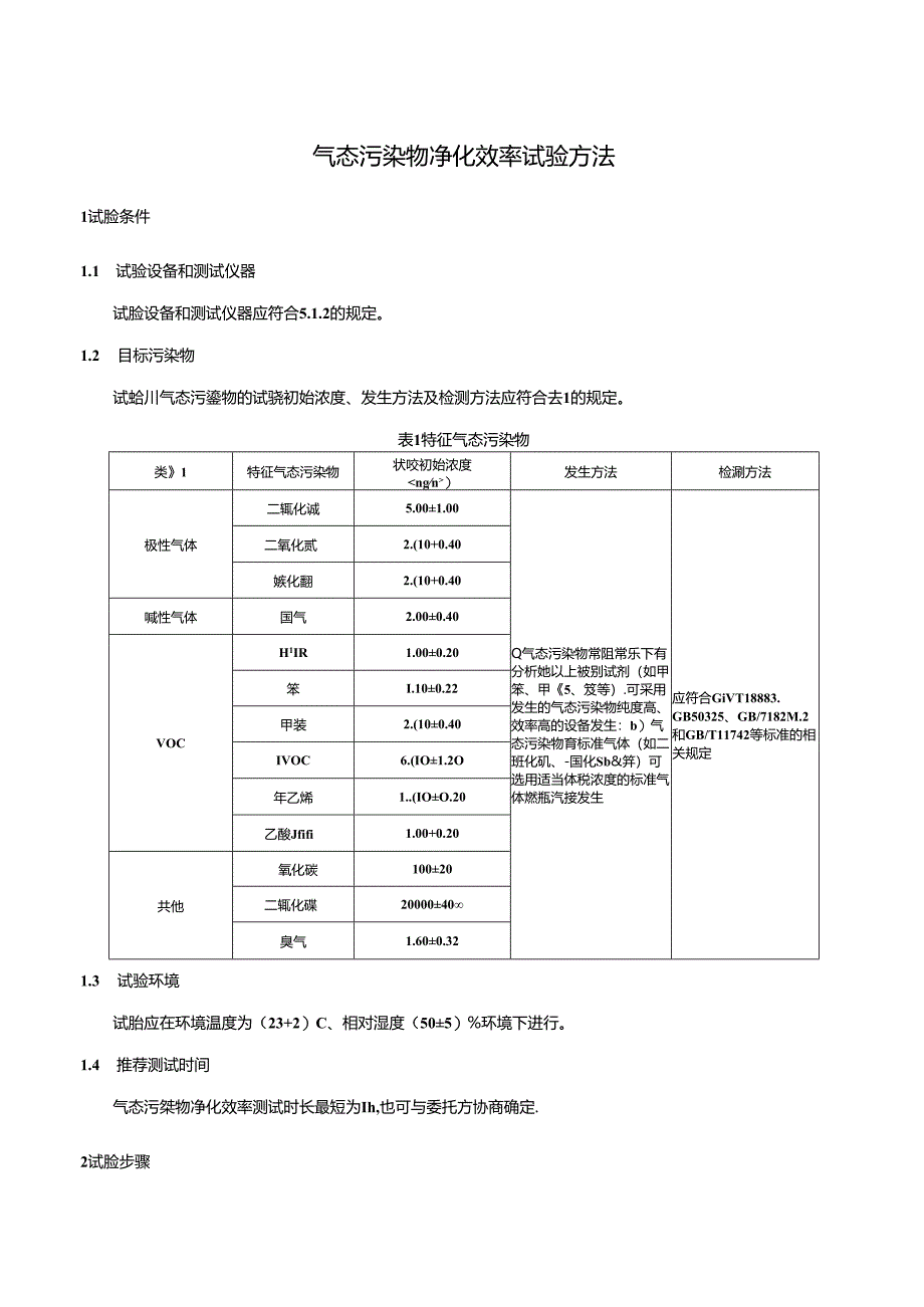 气态污染物净化效率试验方法.docx_第1页