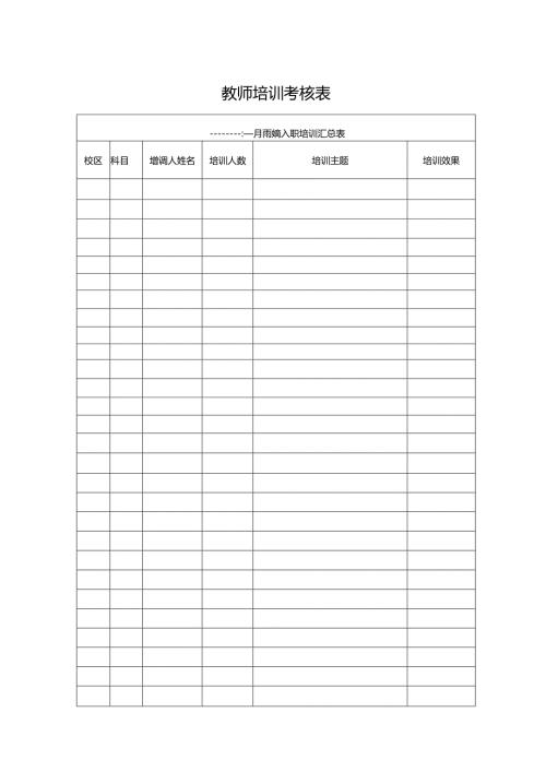 教师培训考核表.docx
