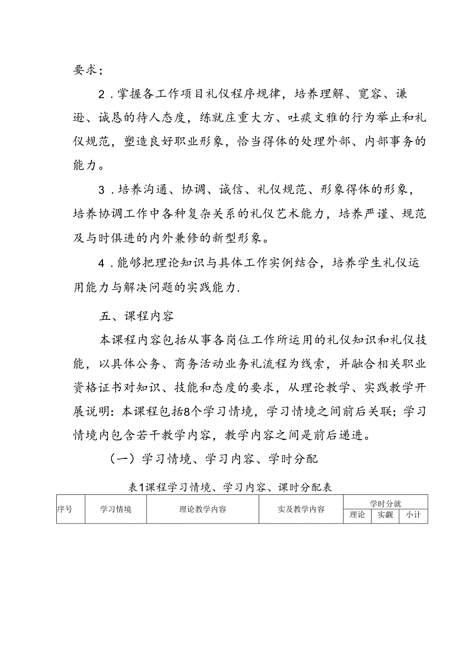 职业技术学院《商务礼仪A》课程标准.docx_第2页