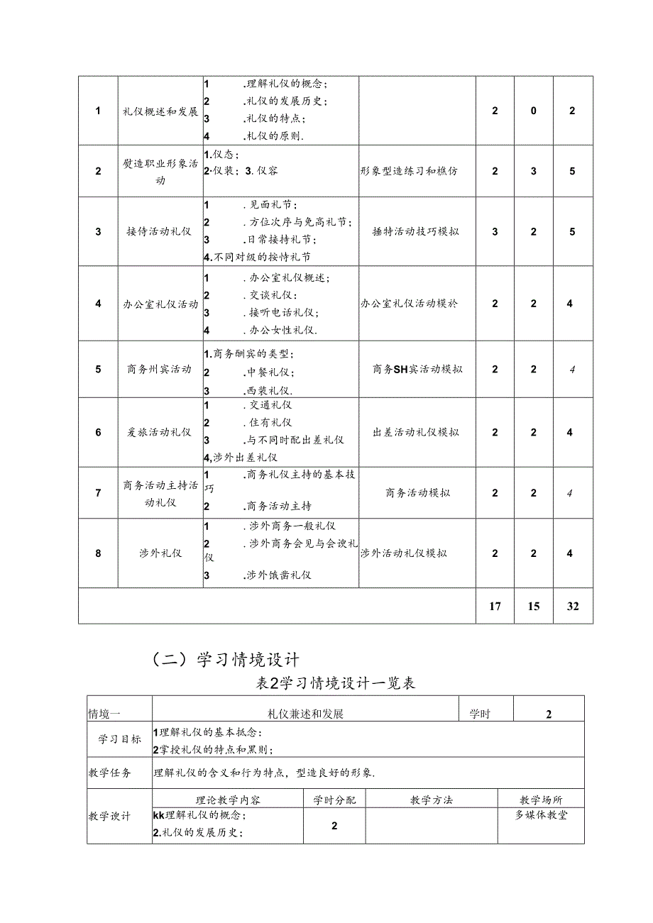 职业技术学院《商务礼仪A》课程标准.docx_第3页