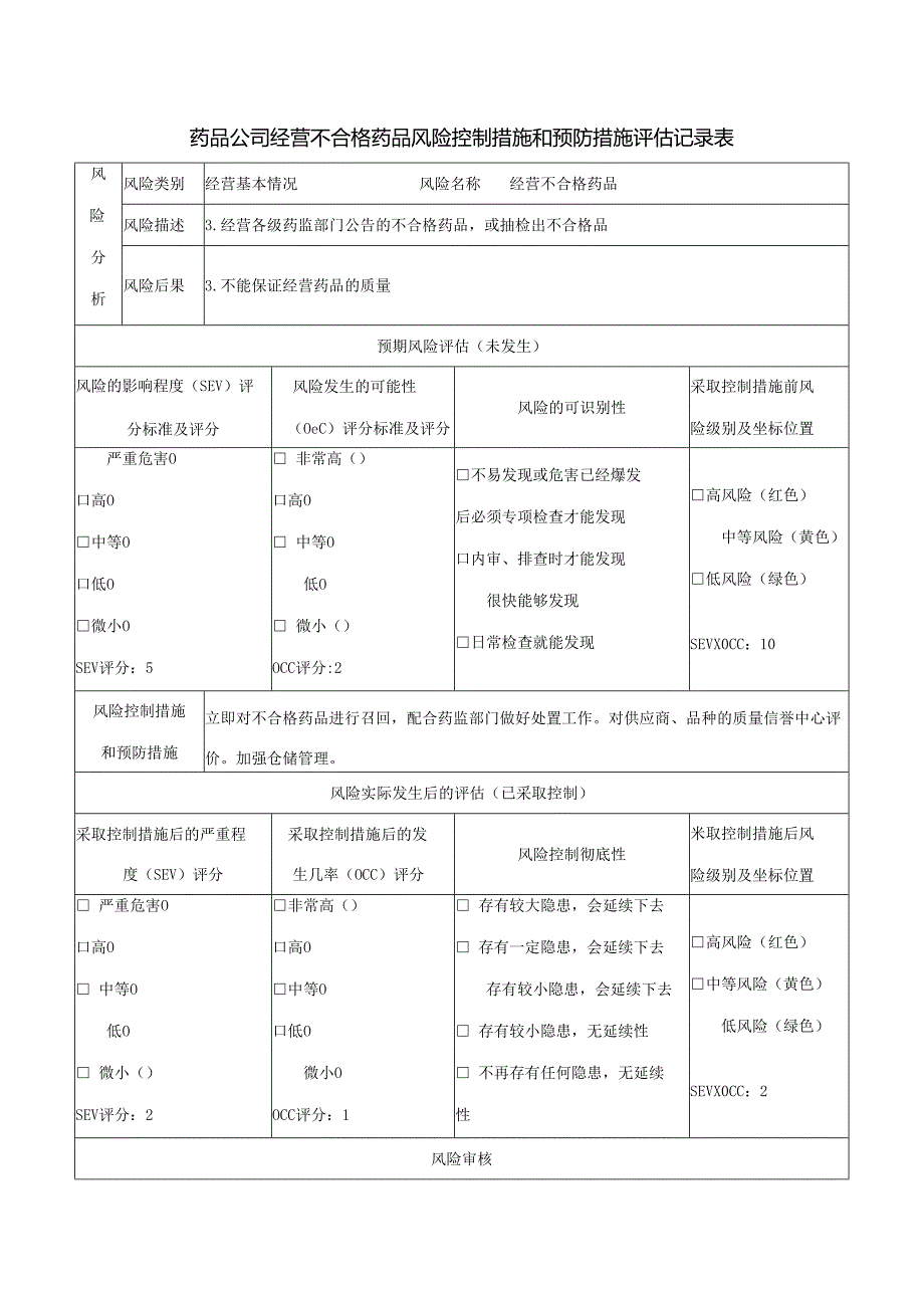 药品公司经营不合格药品风险控制措施和预防措施评估记录表.docx_第1页