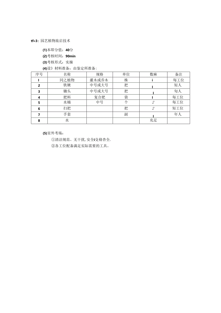 2024年山东省职业技能等级认定试卷 真题 农业技术员（园艺生产技术员）（三级）考场、考生准备通知单003.docx_第3页