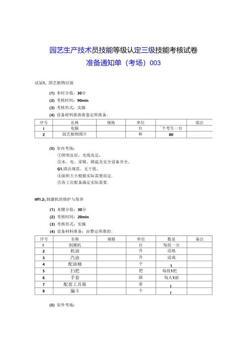 2024年山东省职业技能等级认定试卷 真题 农业技术员（园艺生产技术员）（三级）考场、考生准备通知单003.docx