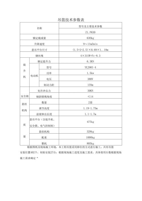 吊篮技术参数表.docx