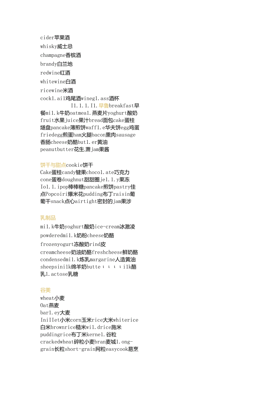 小学复习资料：最常吃食物英文名称大全.docx_第2页