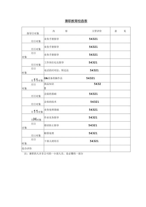 兼职教育检查表模板.docx