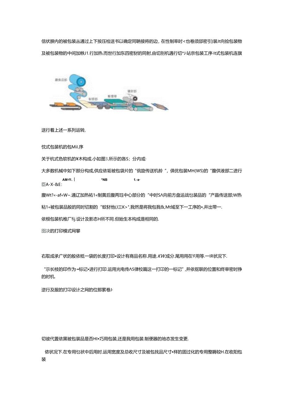 全面介绍枕式包装机原理知识.docx_第2页