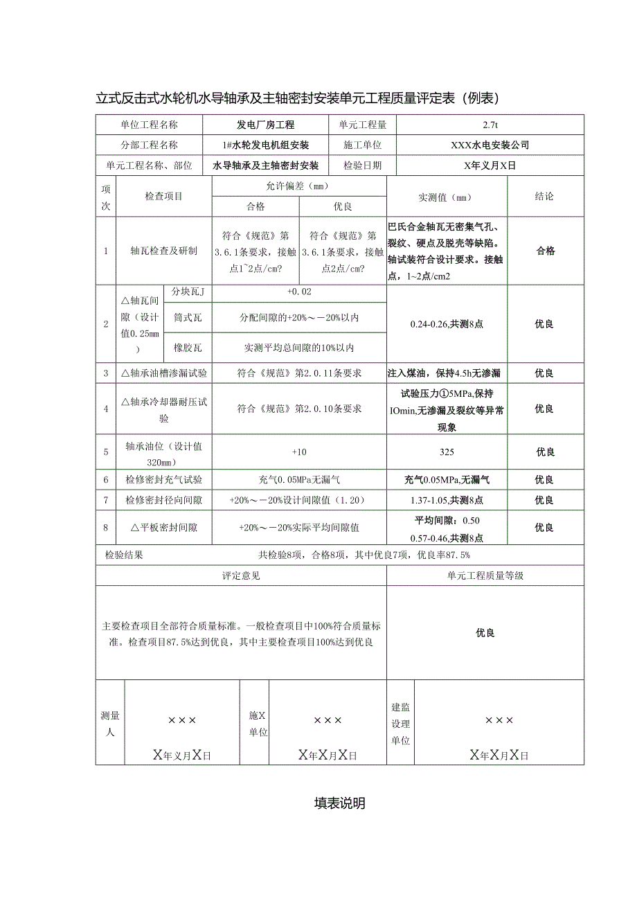 立式反击式水轮机水导轴承及主轴密封安装单元工程质量评定表.docx_第1页