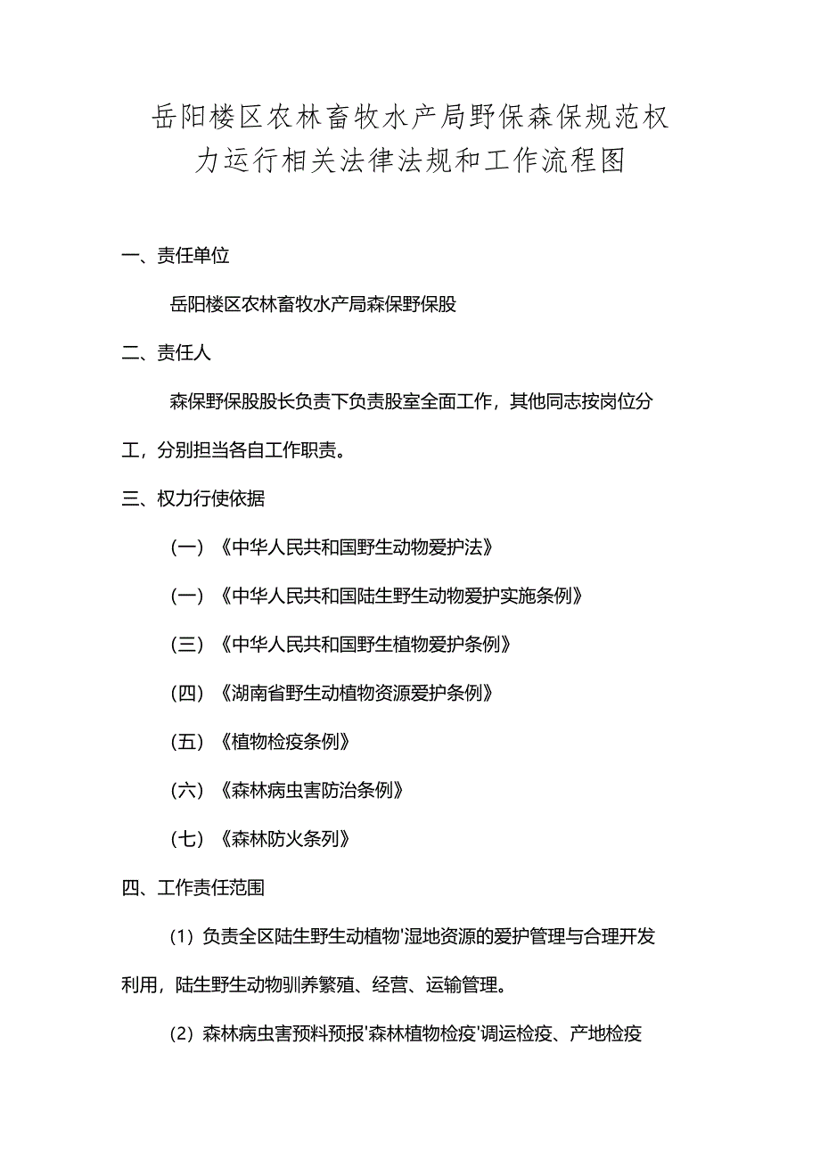 岳阳楼区农林畜牧水产局野保森保规范权力运行相关法律(精).docx_第1页