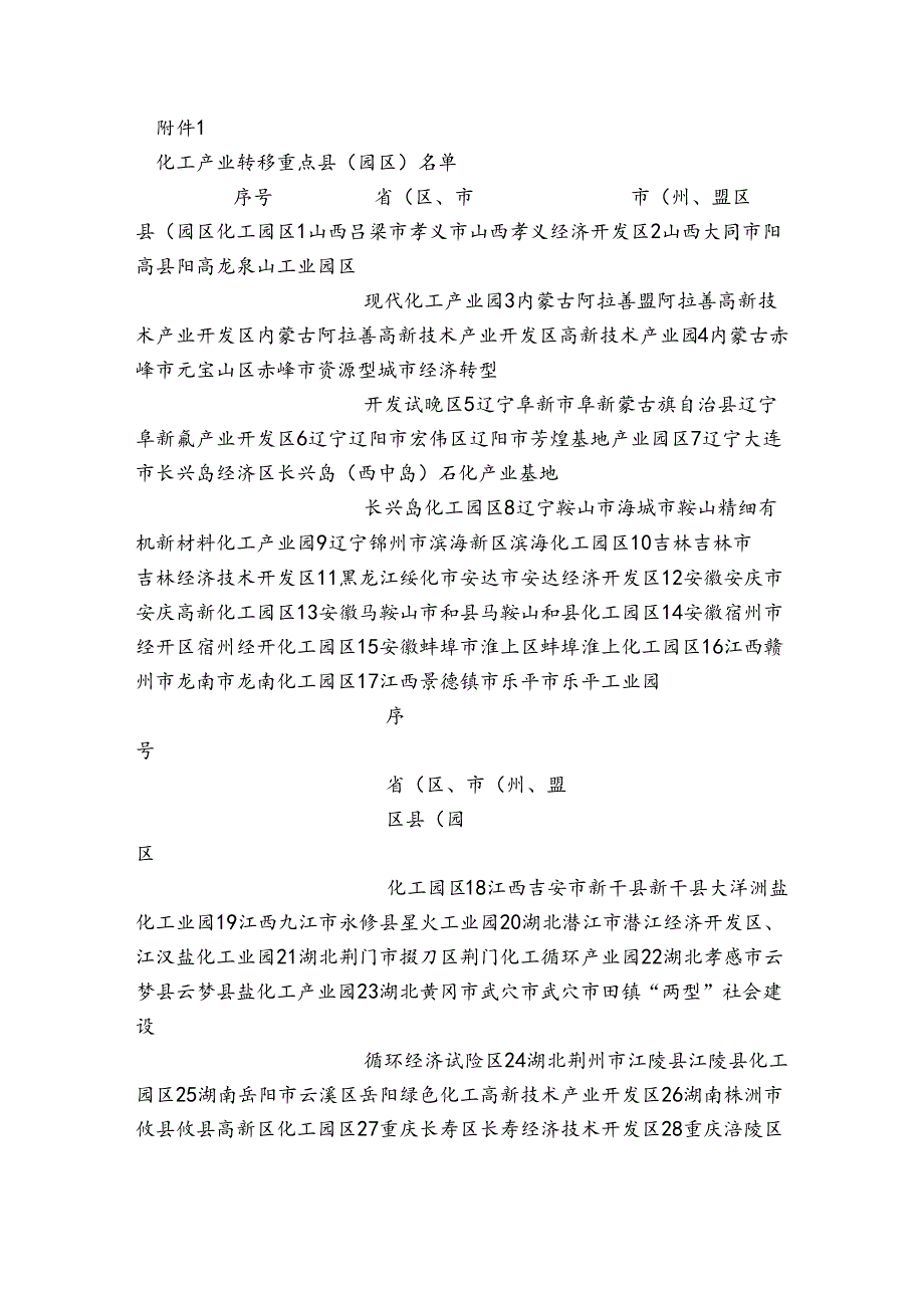 2024年化工产业转移安全专项整治工作方案.docx_第3页