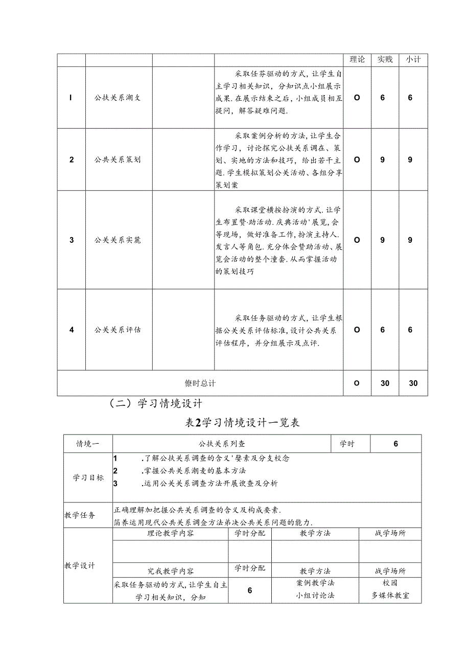 职业技术学校《公关实务与策划实习》课程标准.docx_第3页