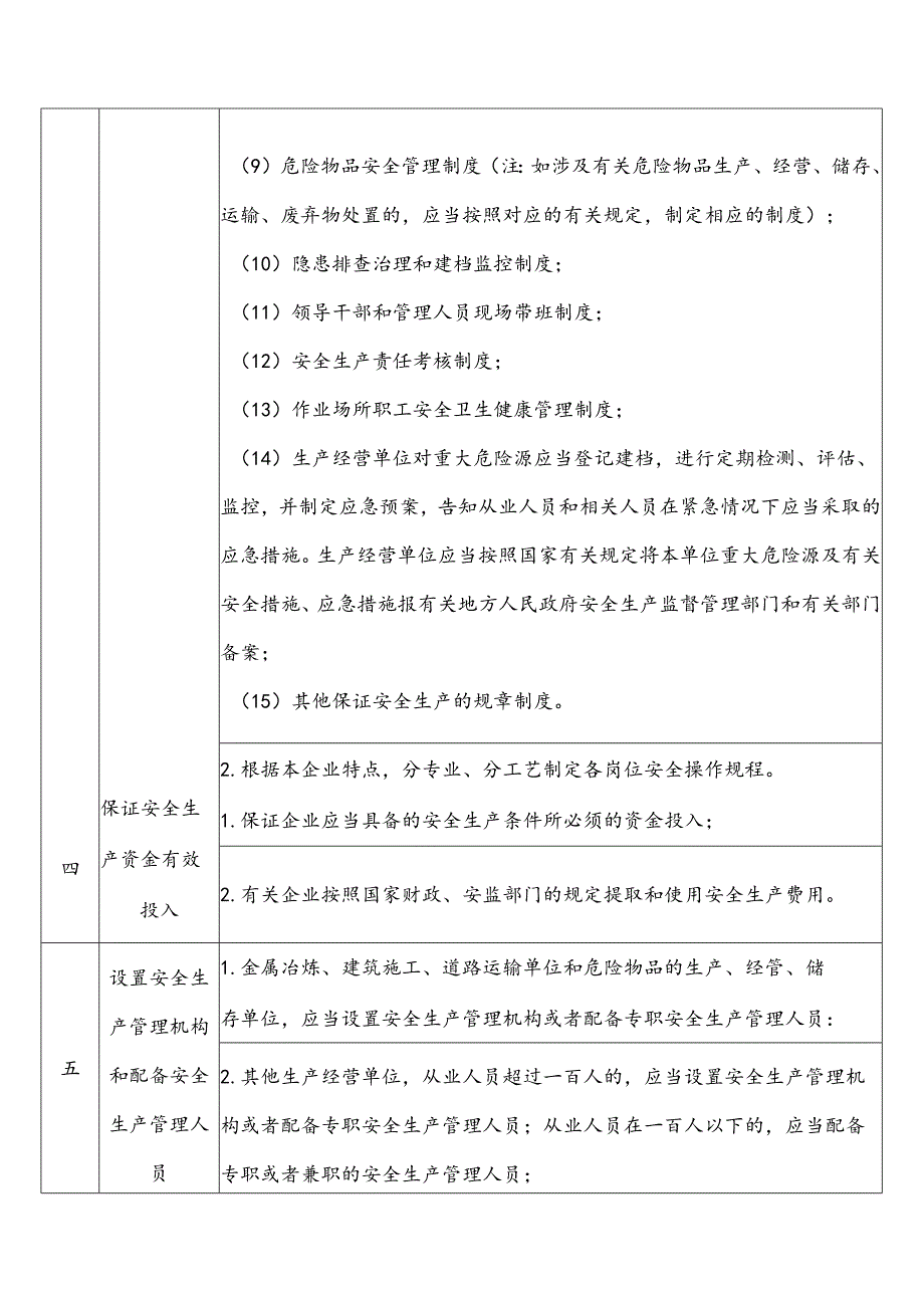 企业安全生产主体责任清单.docx_第2页