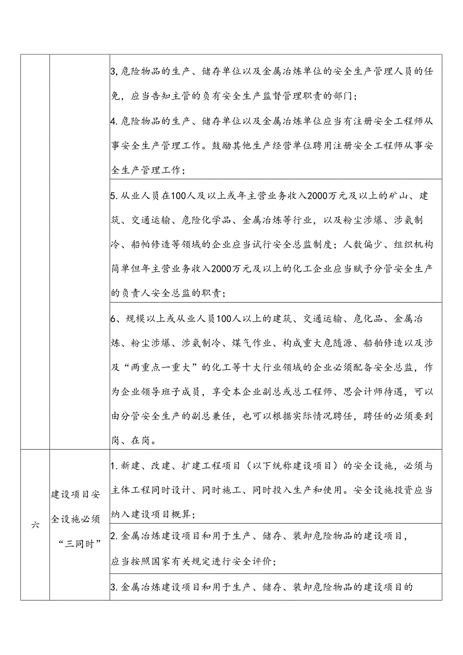 企业安全生产主体责任清单.docx_第3页