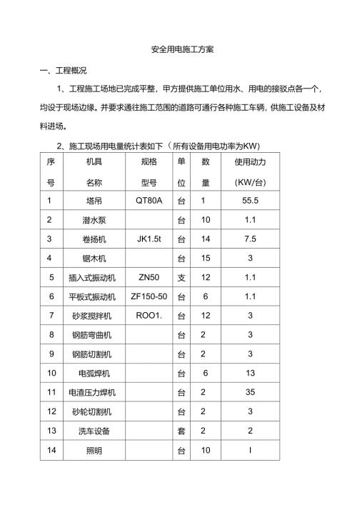 安全用电施工方案.docx