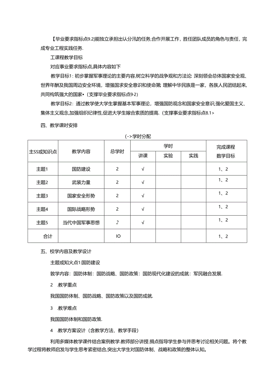 《军事理论》课程教学大纲.docx_第2页