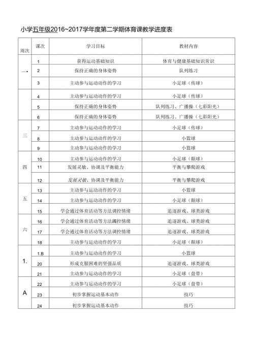 体育教案水平三第二学期.docx