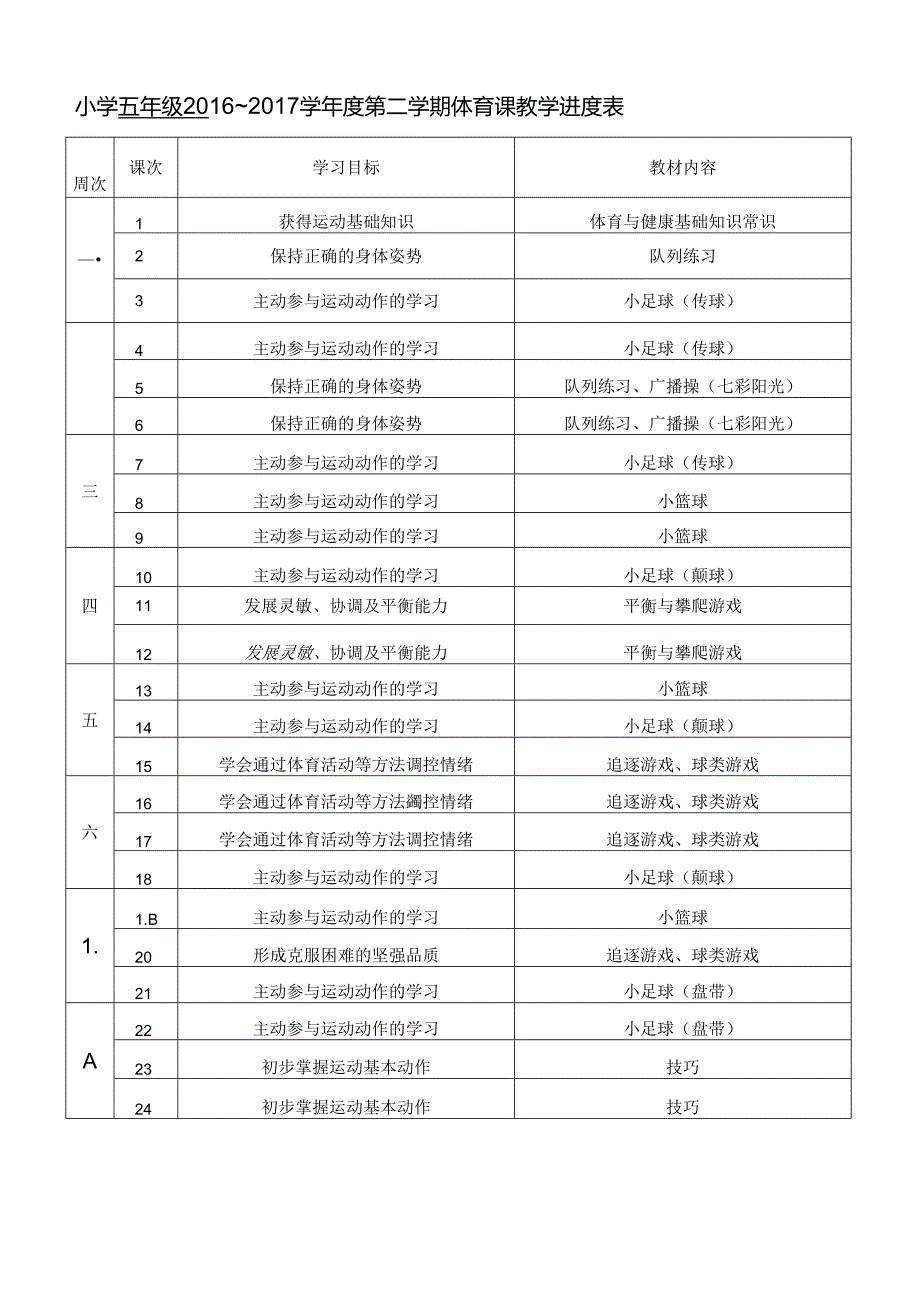 体育教案水平三第二学期.docx_第1页