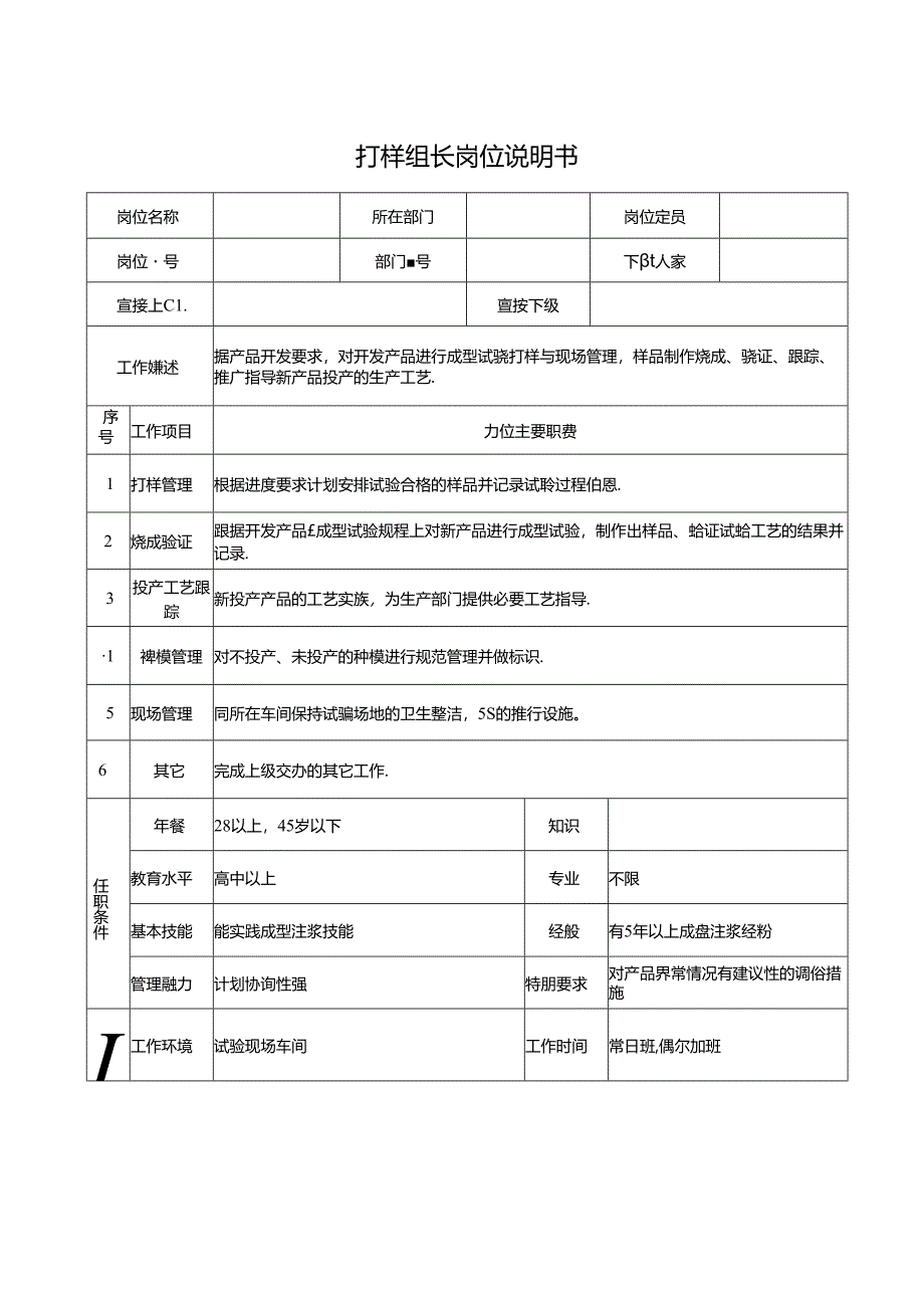 打样组长岗位说明书.docx_第1页