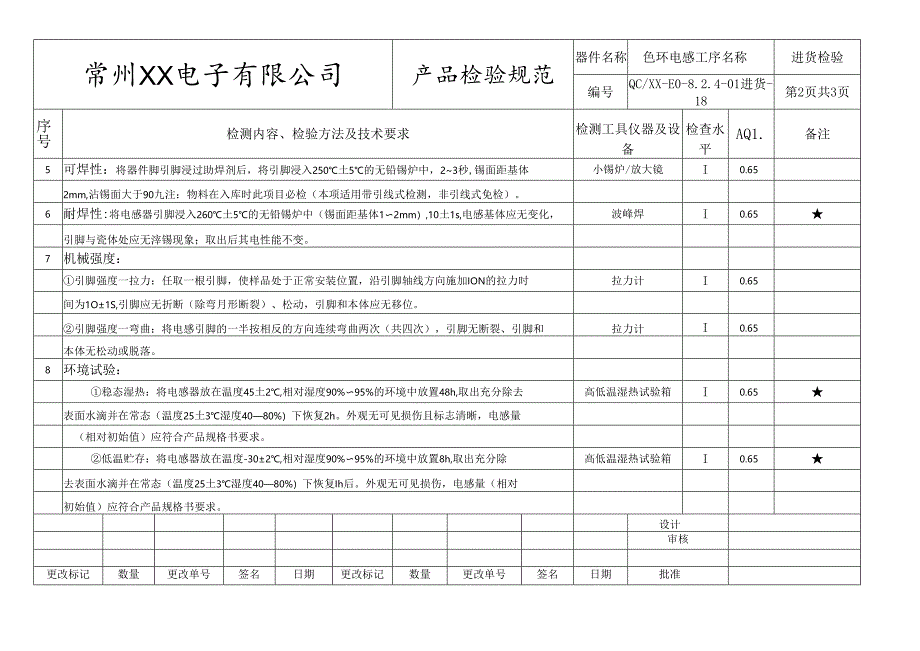 色环电感进货检验标准.docx_第2页