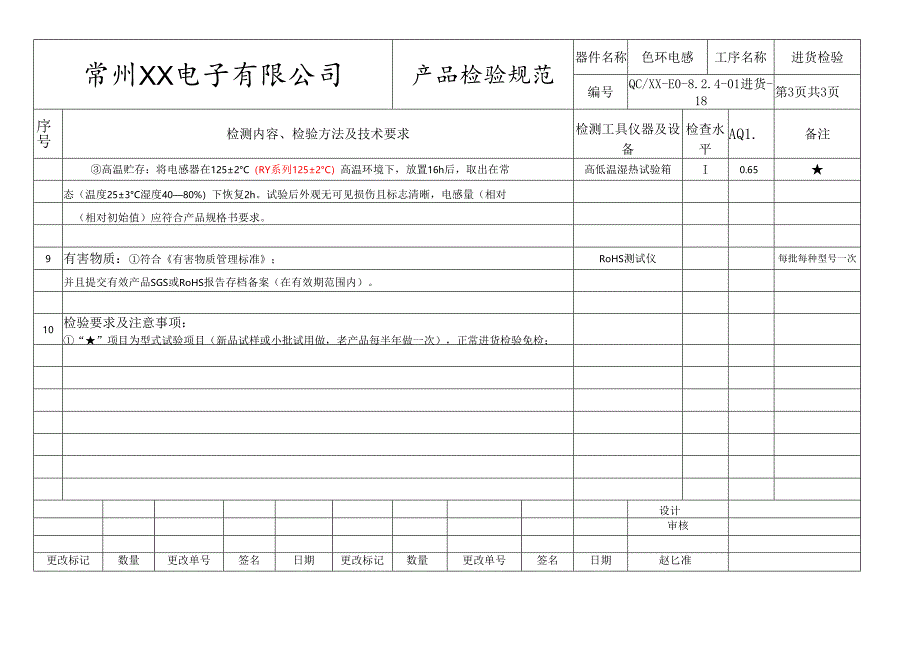 色环电感进货检验标准.docx_第3页