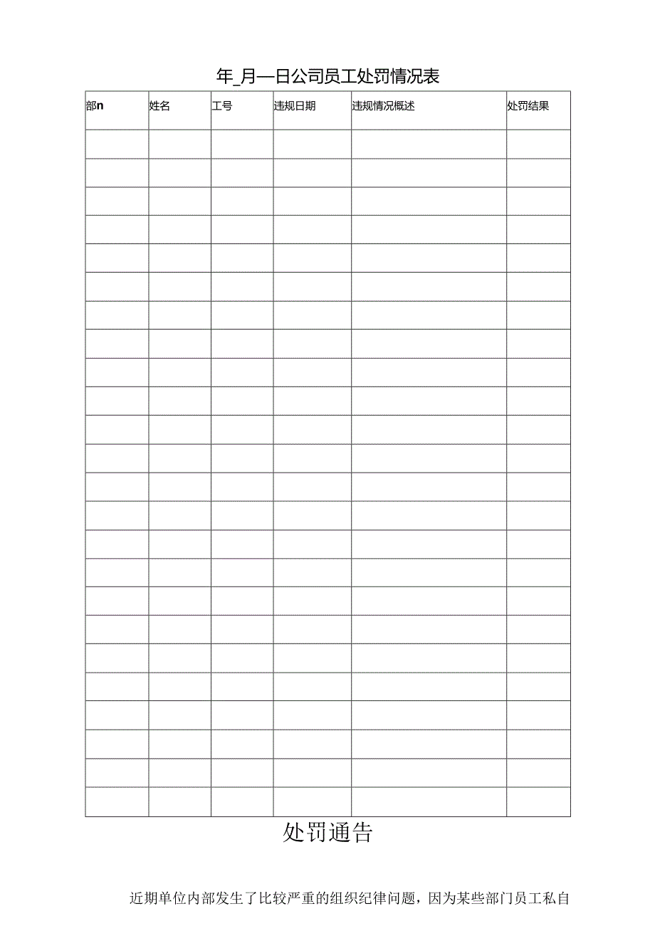 员工处罚通告5份精选.docx_第2页