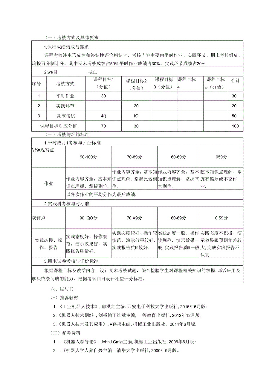 《机器人技术及应用》教学大纲.docx_第3页