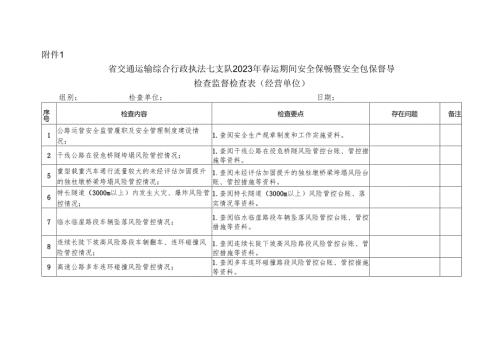 附件：1.省交通运输综合行政执法七支队2023年春运期间安全保畅暨安全包保督导检查监督检查表（经营单位）.docx