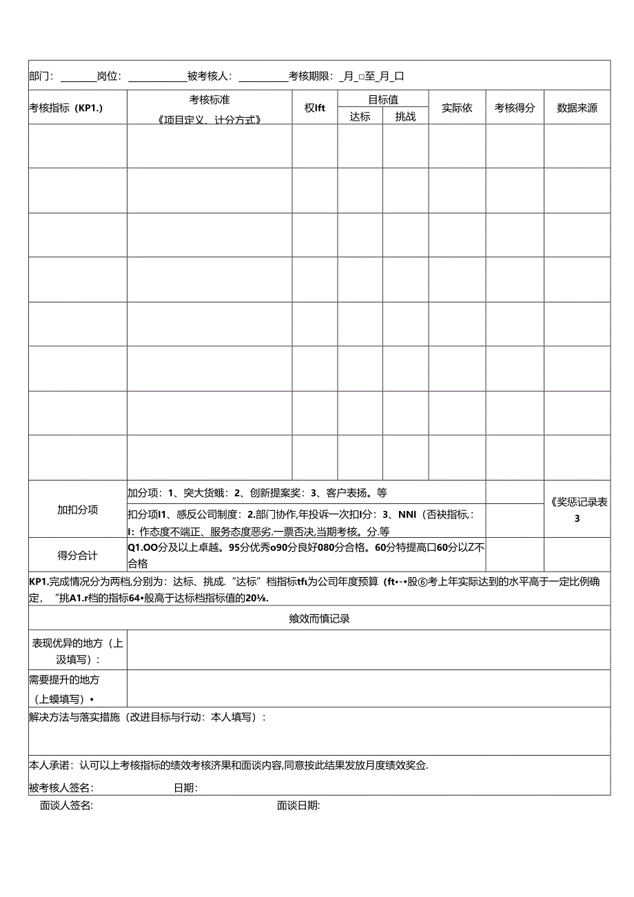 绩效考核与面谈记录表.docx_第2页