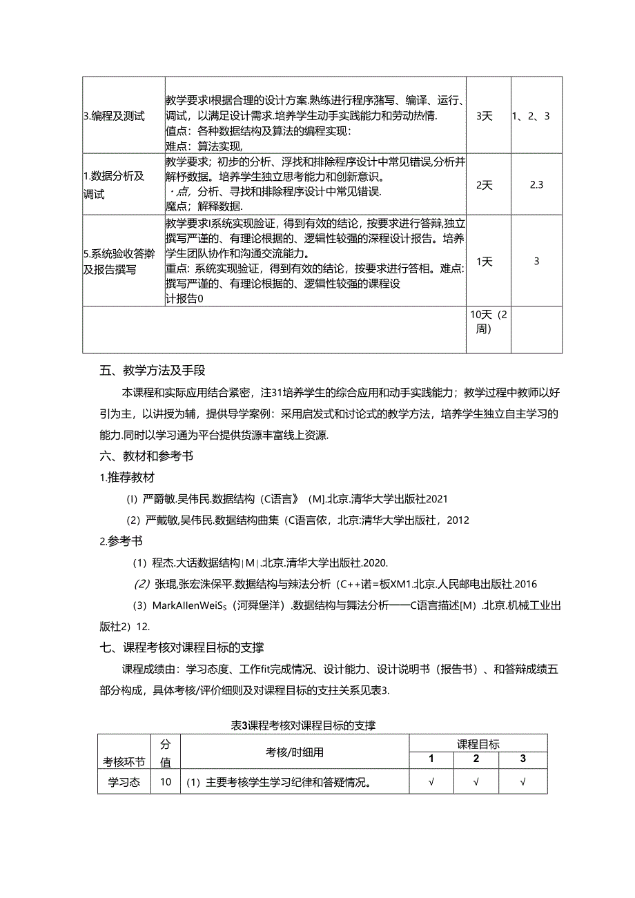 《数据结构与算法分析课程设计》教学大纲.docx_第3页