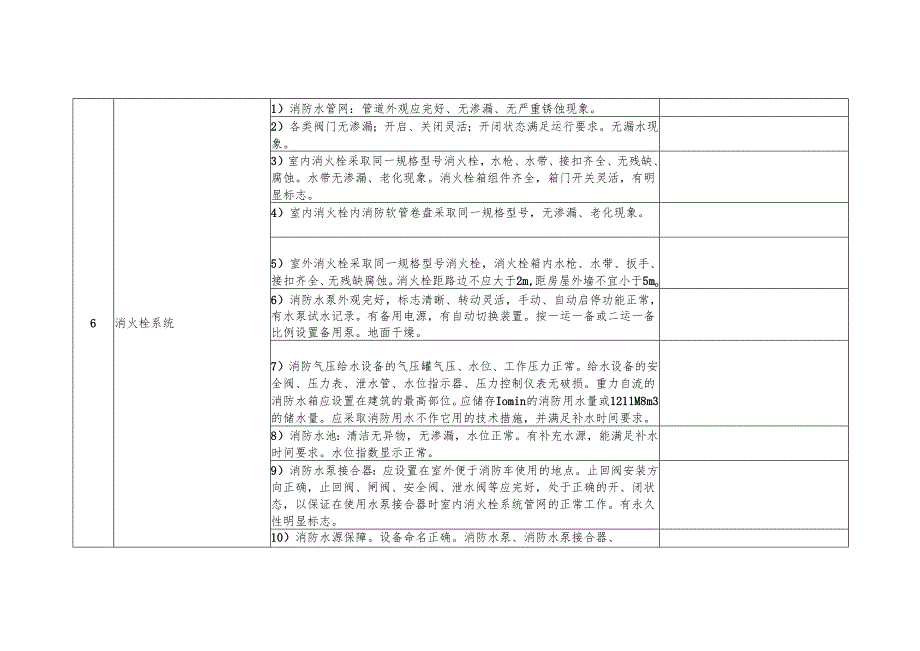表3生产施工及经营场所防火防爆安全大检查提纲.docx_第2页