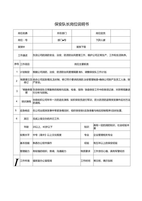 保安队长岗位说明书.docx