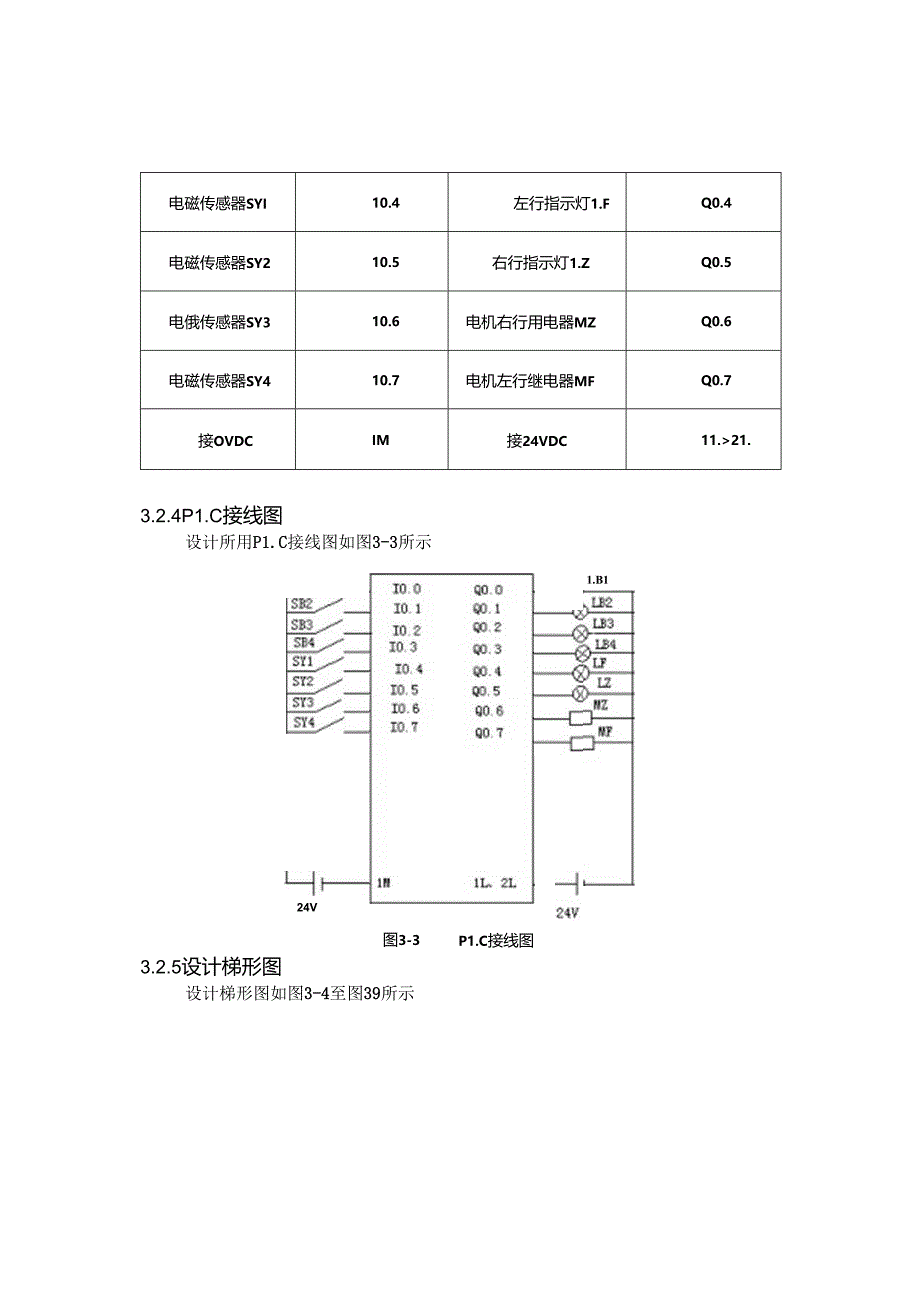 小车直线往返运动-定位控制-plc程序设计概要.docx_第2页