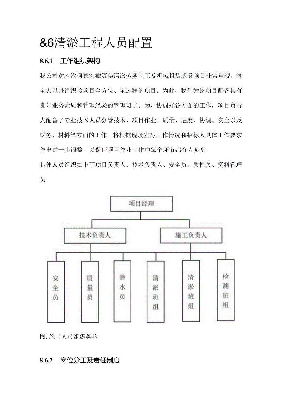 8.6清淤工程人员配置.docx_第1页