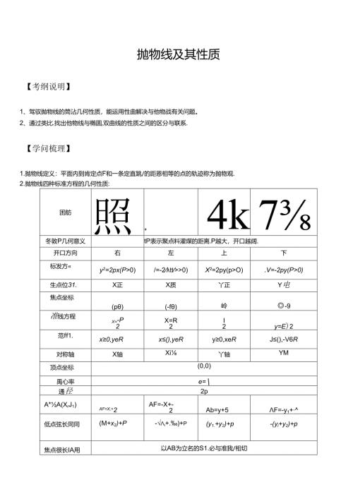 抛物线与其性质知识点大全和经典例题与解析.docx