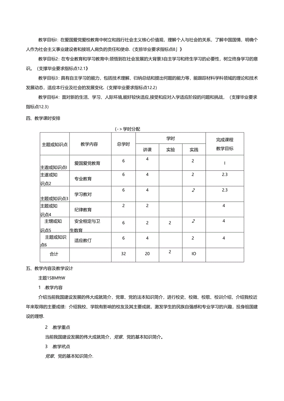 《入学教育》通识实践教学大纲.docx_第2页