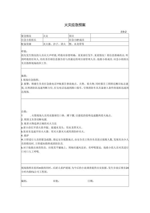 火灾应急预案.docx