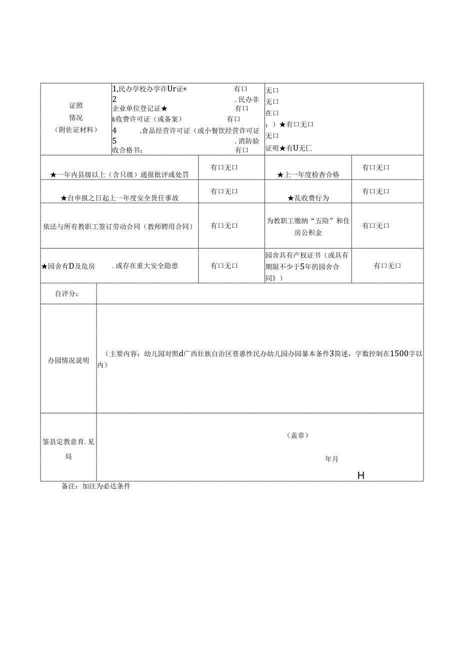 普惠性民办幼儿园申请表.docx_第2页